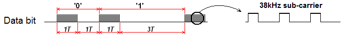 f:id:canadie:20150906100431p:plain f:id:canadie:20150906100431p:plain