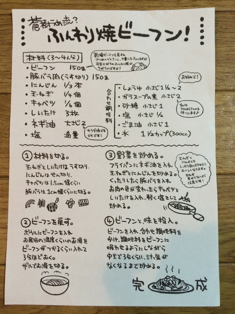 f:id:canopysand:20151013002857j:plain f:id:canopysand:20151013002857j:plain