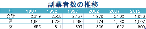 f:id:canopysand:20151025083101p:plain f:id:canopysand:20151025083101p:plain