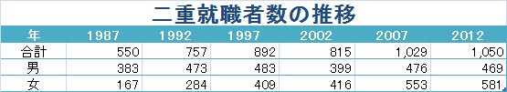 f:id:canopysand:20151025090950p:plain f:id:canopysand:20151025090950p:plain