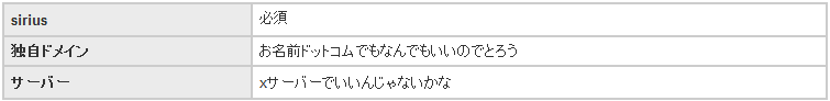 f:id:care495:20160413153300p:plain f:id:care495:20160413153300p:plain