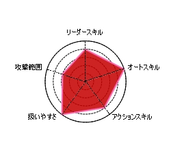 f:id:care495:20160505193315j:plain f:id:care495:20160505193315j:plain
