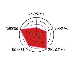 f:id:care495:20160513002616j:plain f:id:care495:20160513002616j:plain