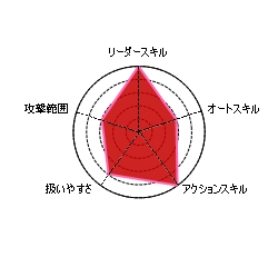 f:id:care495:20160515002938j:plain f:id:care495:20160515002938j:plain