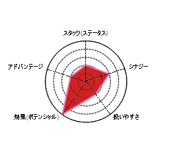 f:id:care495:20160516210616j:plain f:id:care495:20160516210616j:plain