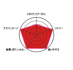 f:id:care495:20160516212826j:plain f:id:care495:20160516212826j:plain
