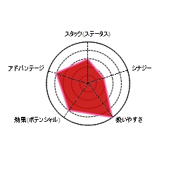 f:id:care495:20160516212930j:plain f:id:care495:20160516212930j:plain