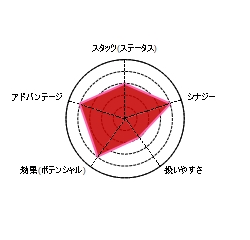 f:id:care495:20160516213901j:plain f:id:care495:20160516213901j:plain