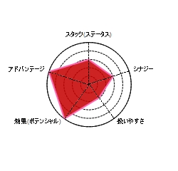 f:id:care495:20160516214400j:plain f:id:care495:20160516214400j:plain