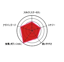 f:id:care495:20160516215218j:plain f:id:care495:20160516215218j:plain