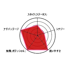 f:id:care495:20160516215602j:plain f:id:care495:20160516215602j:plain