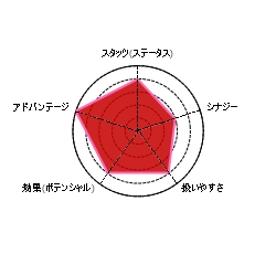 f:id:care495:20160516222255j:plain f:id:care495:20160516222255j:plain