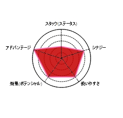 f:id:care495:20160516223122j:plain f:id:care495:20160516223122j:plain