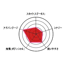 f:id:care495:20160516223602j:plain f:id:care495:20160516223602j:plain