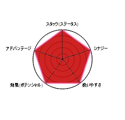 f:id:care495:20160516230616j:plain f:id:care495:20160516230616j:plain