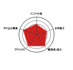 f:id:care495:20160524001233j:plain f:id:care495:20160524001233j:plain