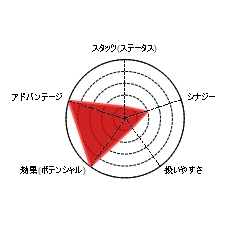 f:id:care495:20160529230208j:plain f:id:care495:20160529230208j:plain