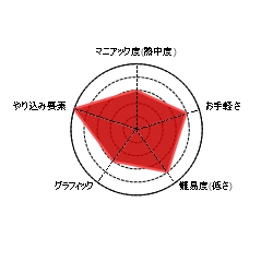 f:id:care495:20160602015403j:plain f:id:care495:20160602015403j:plain