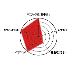 f:id:care495:20160603225108j:plain f:id:care495:20160603225108j:plain