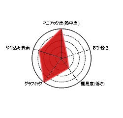f:id:care495:20160613204355j:plain f:id:care495:20160613204355j:plain