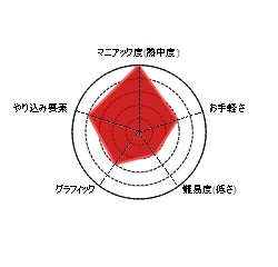 f:id:care495:20160614022448j:plain f:id:care495:20160614022448j:plain