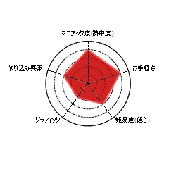 f:id:care495:20160614191428j:plain f:id:care495:20160614191428j:plain