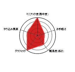 f:id:care495:20160614203149j:plain f:id:care495:20160614203149j:plain