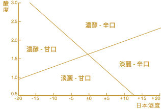 f:id:careerca:20151029025458j:plain