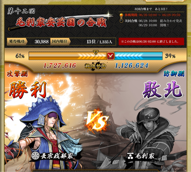 f:id:carter0306:20130627203145j:plain f:id:carter0306:20130627203145j:plain