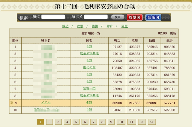 f:id:carter0306:20130627203208j:plain f:id:carter0306:20130627203208j:plain