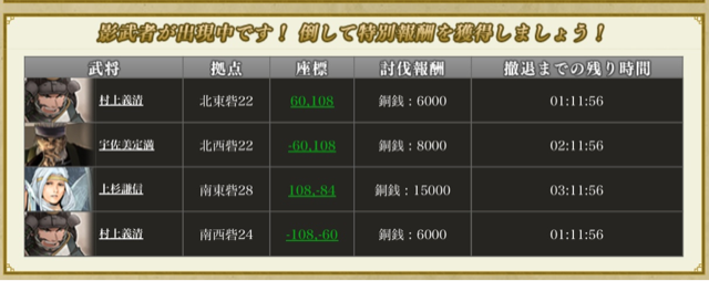 f:id:carter0306:20130702230213j:plain f:id:carter0306:20130702230213j:plain