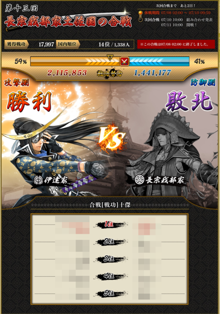 f:id:carter0306:20130709172553j:plain f:id:carter0306:20130709172553j:plain