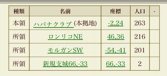 f:id:carter0306:20130729002006j:plain f:id:carter0306:20130729002006j:plain