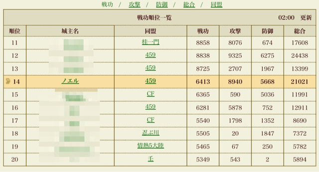f:id:carter0306:20130801040709j:plain f:id:carter0306:20130801040709j:plain