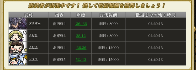 f:id:carter0306:20130809021816j:plain f:id:carter0306:20130809021816j:plain