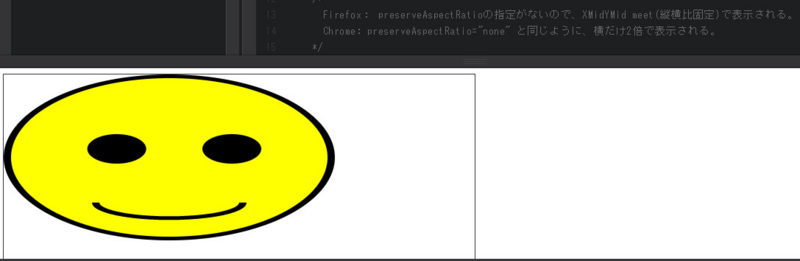 drawImage(chrome) drawImage(chrome)