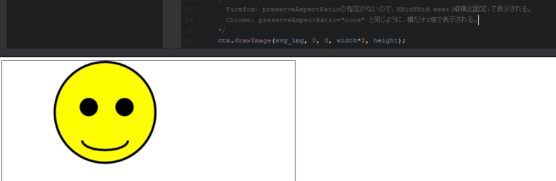 drawImage(firefox) drawImage(firefox)
