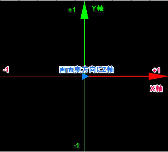 f:id:castlejou:20140911022029j:plain f:id:castlejou:20140911022029j:plain