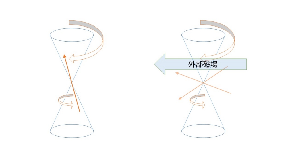 f:id:castlejou:20151113211559j:plain f:id:castlejou:20151113211559j:plain