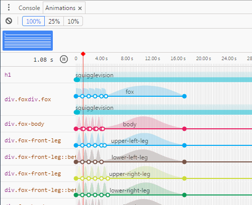 f:id:catprogram:20160331140258g:plain