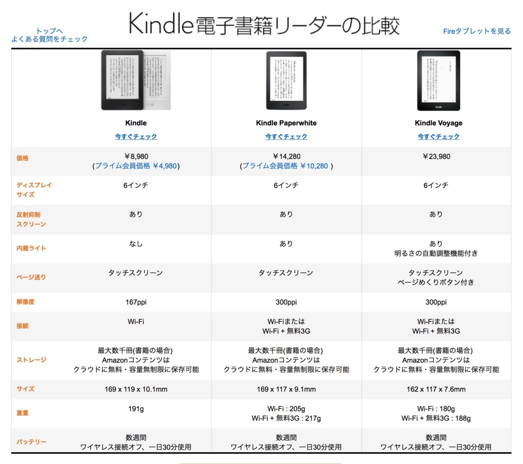 f:id:catrabbitnekousagi:20150705211225j:plain f:id:catrabbitnekousagi:20150705211225j:plain