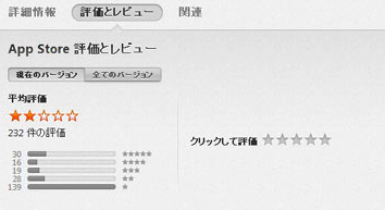 f:id:cccookie:20140502142847p:plain f:id:cccookie:20140502142847p:plain