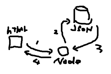 f:id:cevid_cpp:20140224233956p:plain f:id:cevid_cpp:20140224233956p:plain