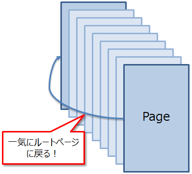 f:id:ch3cooh393:20120208030232p:image f:id:ch3cooh393:20120208030232p:image