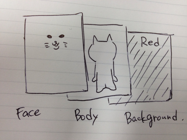 f:id:ch3cooh393:20130108201852j:plain f:id:ch3cooh393:20130108201852j:plain