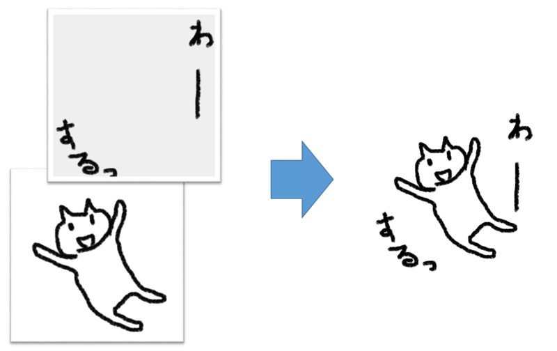 f:id:ch3cooh393:20140215212525p:plain f:id:ch3cooh393:20140215212525p:plain