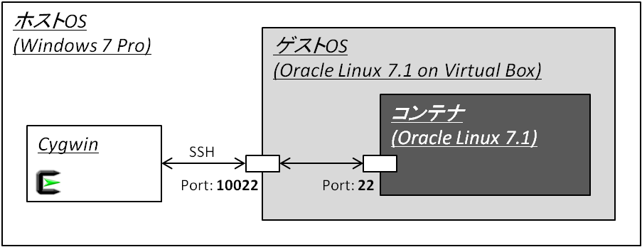 f:id:charlier_shoe:20151022120149p:plain f:id:charlier_shoe:20151022120149p:plain
