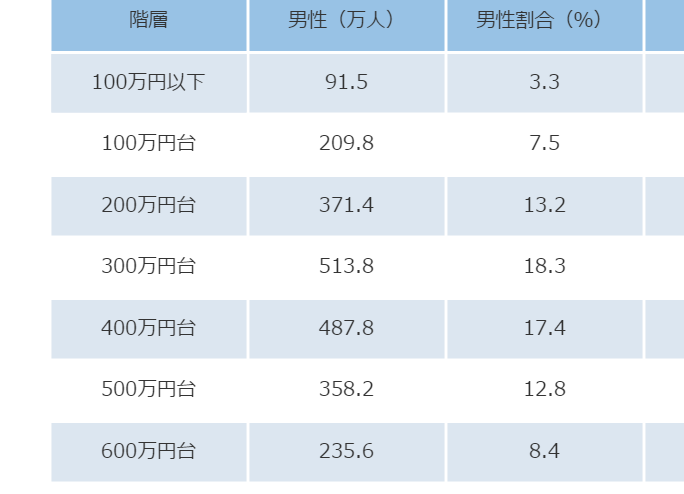 f:id:chat_le_fou:20160503144525p:plain f:id:chat_le_fou:20160503144525p:plain
