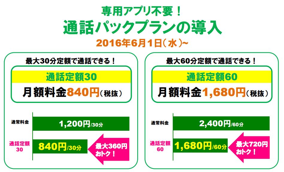 f:id:chehonz5:20160531150836j:plain mineo(マイネオ)、2つの新プラン通話定額を発表!専用アプリ不要、30分定額は840円から