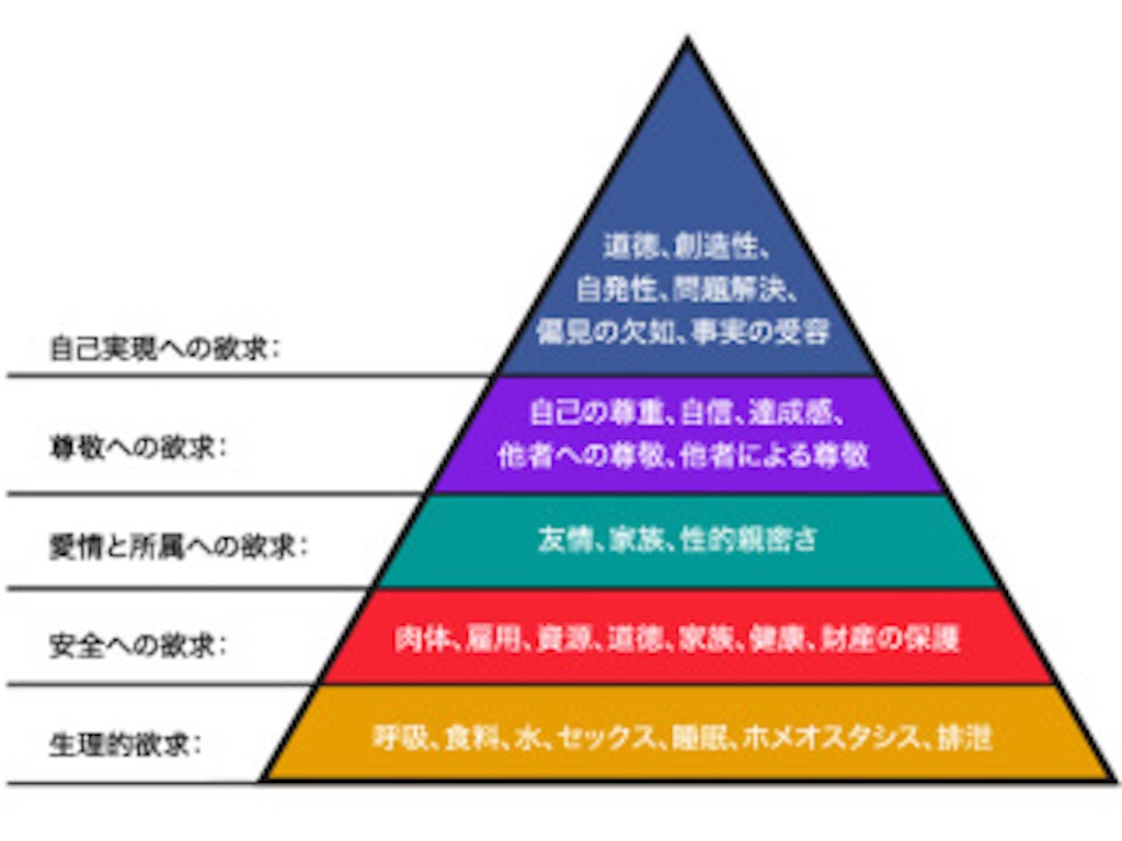 f:id:chi0107:20160524221658j:image f:id:chi0107:20160524221658j:image
